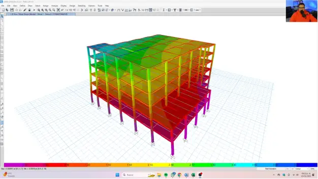 Estructura de memoria