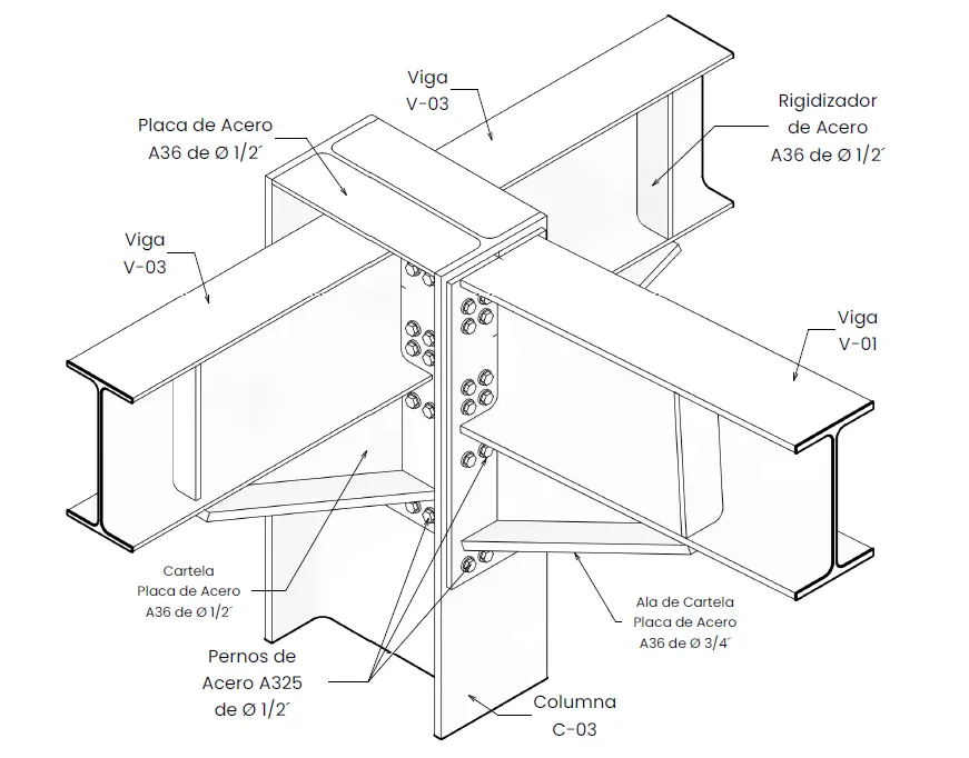 Comunicación visual